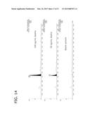 METHODS FOR QUANTIFYING POLYPEPTIDES USING MASS SPECTROMETRY diagram and image