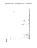 METHODS FOR QUANTIFYING POLYPEPTIDES USING MASS SPECTROMETRY diagram and image