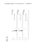 METHODS FOR QUANTIFYING POLYPEPTIDES USING MASS SPECTROMETRY diagram and image