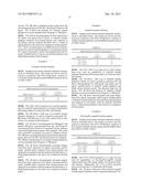 METHODS FOR QUANTIFYING POLYPEPTIDES USING MASS SPECTROMETRY diagram and image