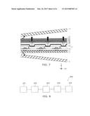 METHOD AND SYSTEM FOR MANUFACTURING DISPLAY DEVICE diagram and image