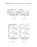 Low-Temperature Fabrication of Spray-Coated Metal Oxide Thin Film     Transistors diagram and image