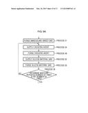 FILM-FORMING METHOD FOR FORMING SILICON OXIDE FILM ON TUNGSTEN FILM OR     TUNGSTEN OXIDE FILM diagram and image