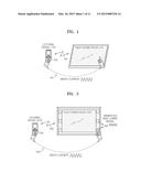 EXTERNAL DEVICE IDENTIFICATION METHOD AND APPARATUS IN A DEVICE INCLUDING     A TOUCH SPOT, AND COMPUTER-READABLE RECORDING MEDIUMS HAVING RECORDED     THEREON PROGRAMS FOR EXECUTING THE EXTERNAL DEVICE IDENTIFICATION METHOD     IN A DEVICE INCLUDING A TOUCH SPOT diagram and image