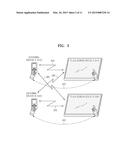 EXTERNAL DEVICE IDENTIFICATION METHOD AND APPARATUS IN A DEVICE INCLUDING     A TOUCH SPOT, AND COMPUTER-READABLE RECORDING MEDIUMS HAVING RECORDED     THEREON PROGRAMS FOR EXECUTING THE EXTERNAL DEVICE IDENTIFICATION METHOD     IN A DEVICE INCLUDING A TOUCH SPOT diagram and image