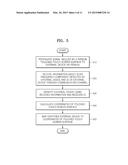 EXTERNAL DEVICE IDENTIFICATION METHOD AND APPARATUS IN A DEVICE INCLUDING     A TOUCH SPOT, AND COMPUTER-READABLE RECORDING MEDIUMS HAVING RECORDED     THEREON PROGRAMS FOR EXECUTING THE EXTERNAL DEVICE IDENTIFICATION METHOD     IN A DEVICE INCLUDING A TOUCH SPOT diagram and image