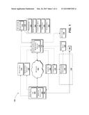 Remotely Activated Monitoring Service diagram and image