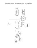 Method and Apparatus for Charging Product-Related Services in a     Communication Network diagram and image