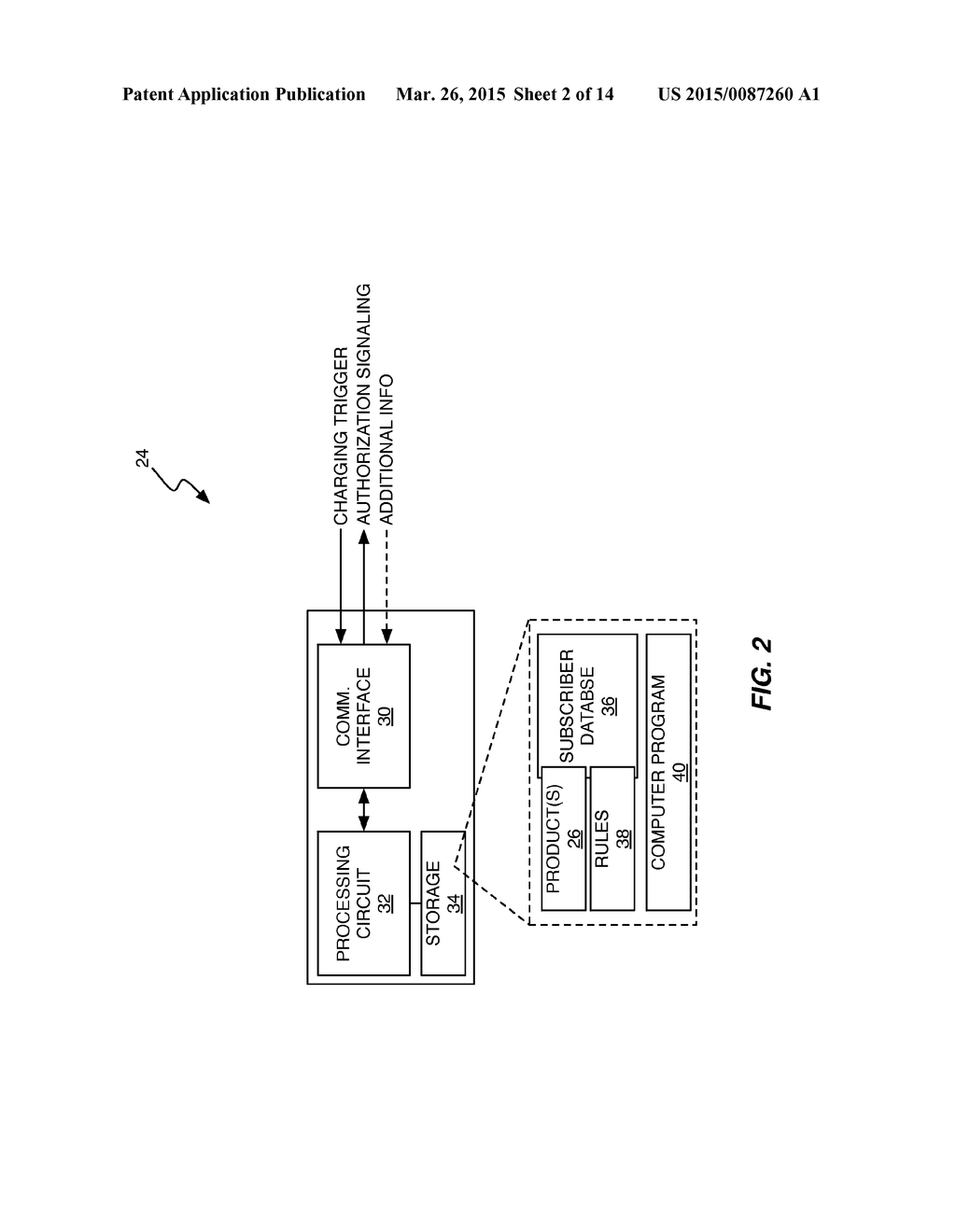 Method and Apparatus for Charging Product-Related Services in a     Communication Network - diagram, schematic, and image 03