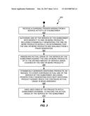 Method and Apparatus for Charging Product-Related Services in a     Communication Network diagram and image