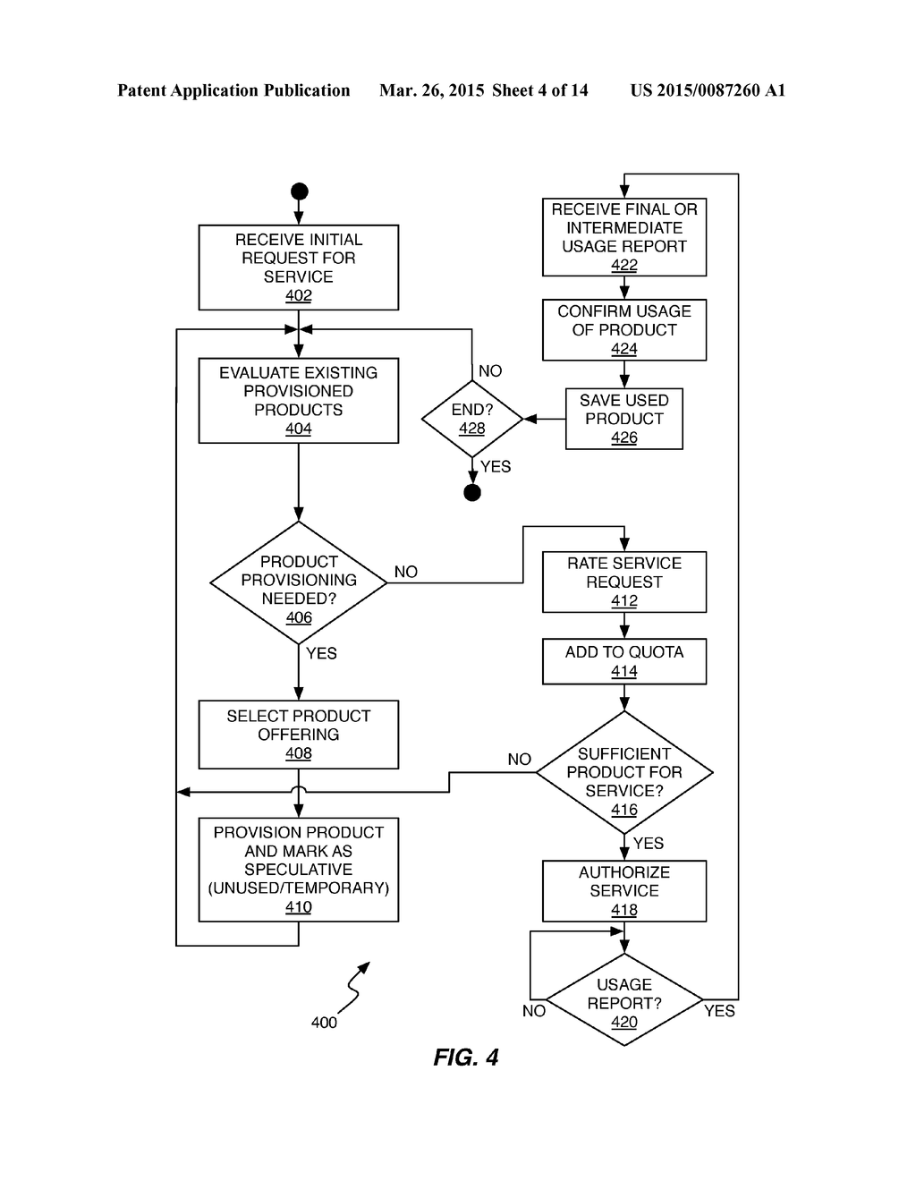 Method and Apparatus for Charging Product-Related Services in a     Communication Network - diagram, schematic, and image 05