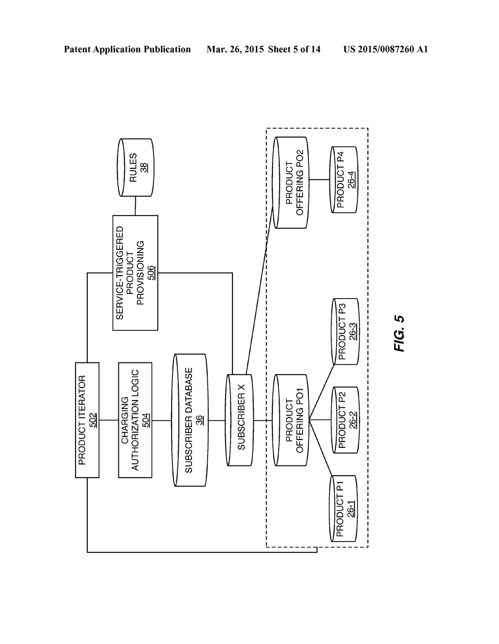 Method and Apparatus for Charging Product-Related Services in a     Communication Network - diagram, schematic, and image 06