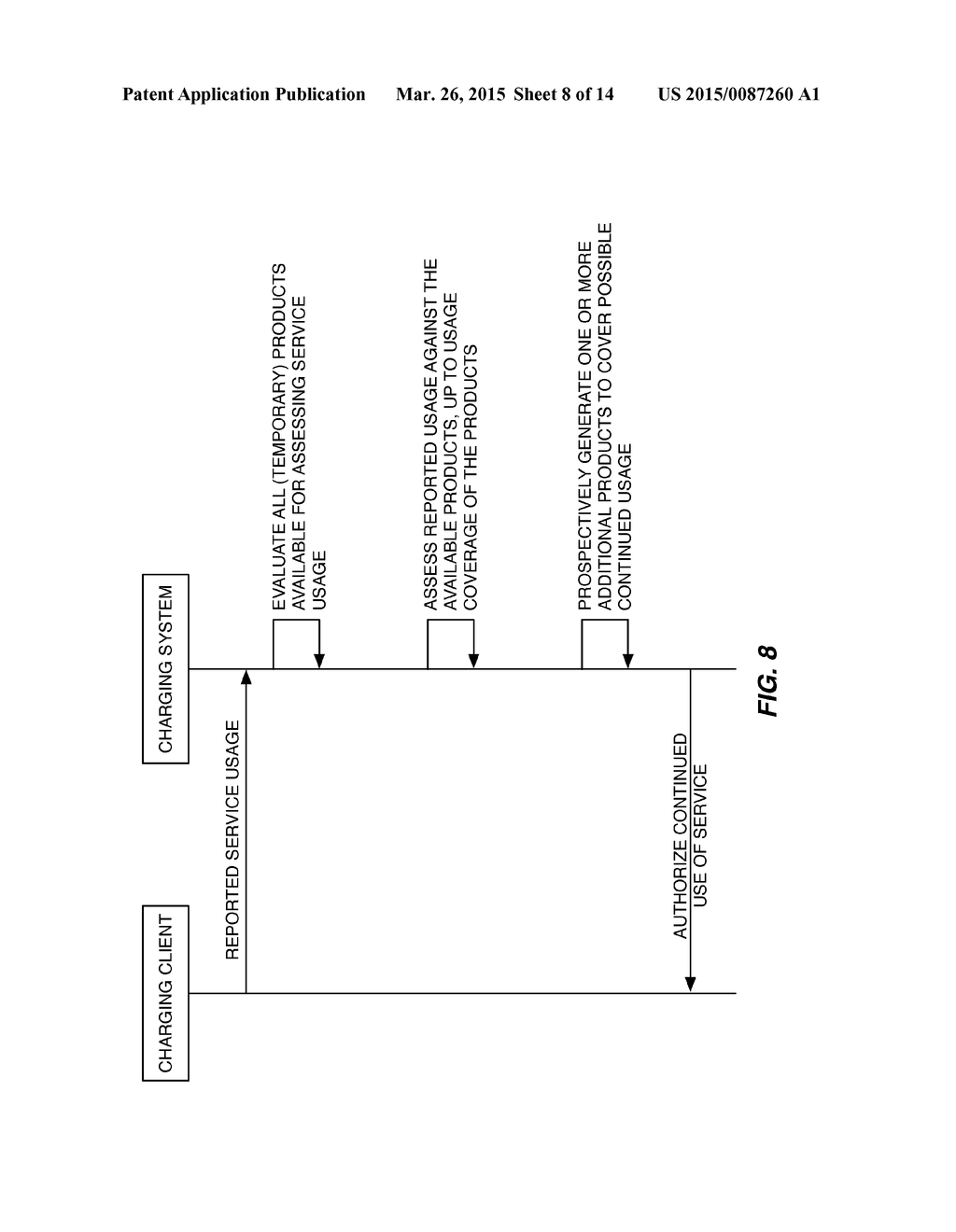 Method and Apparatus for Charging Product-Related Services in a     Communication Network - diagram, schematic, and image 09