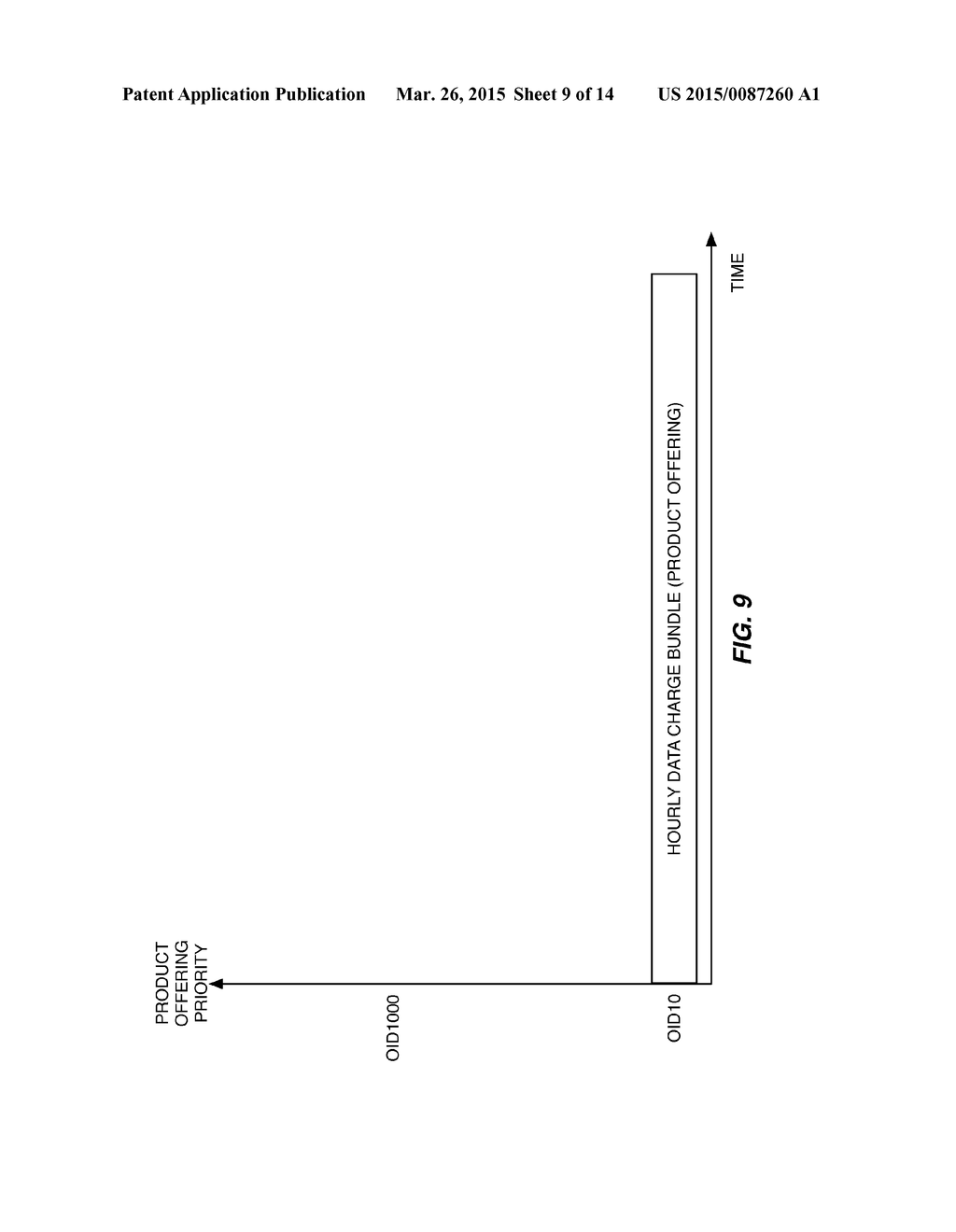 Method and Apparatus for Charging Product-Related Services in a     Communication Network - diagram, schematic, and image 10