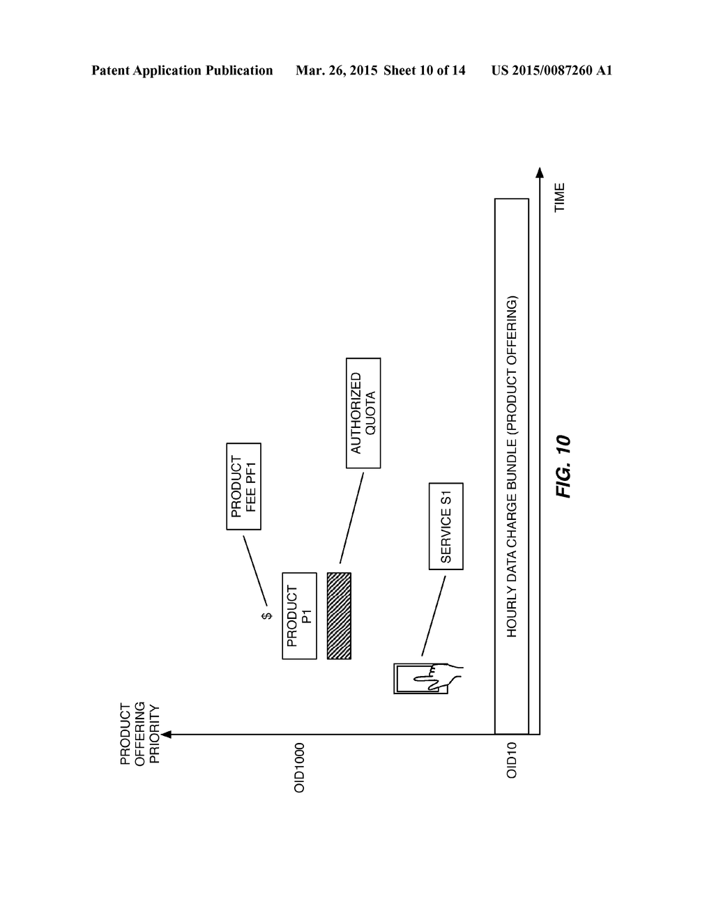 Method and Apparatus for Charging Product-Related Services in a     Communication Network - diagram, schematic, and image 11