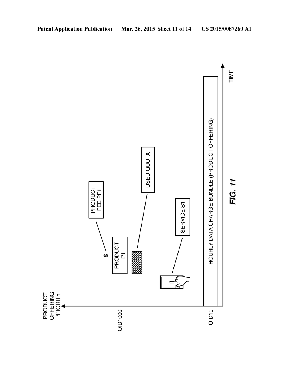 Method and Apparatus for Charging Product-Related Services in a     Communication Network - diagram, schematic, and image 12