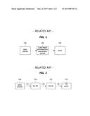 METHOD FOR PROVIDING MOBILE COMMUNICATION PROVIDER INFORMATION AND DEVICE     FOR PERFORMING SAME diagram and image