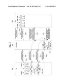 METHOD FOR PROVIDING MOBILE COMMUNICATION PROVIDER INFORMATION AND DEVICE     FOR PERFORMING SAME diagram and image