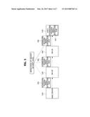 METHOD FOR PROVIDING MOBILE COMMUNICATION PROVIDER INFORMATION AND DEVICE     FOR PERFORMING SAME diagram and image