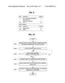 METHOD FOR PROVIDING MOBILE COMMUNICATION PROVIDER INFORMATION AND DEVICE     FOR PERFORMING SAME diagram and image