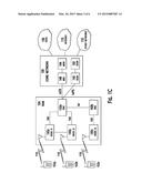 METHOD AND APPARATUS FOR SUPPORTING MACHINE-TYPE COMMUNICATIONS WITH A     MOBILE-ORIGINATED-ONLY MODE diagram and image