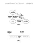 METHOD AND APPARATUS FOR SUPPORTING MACHINE-TYPE COMMUNICATIONS WITH A     MOBILE-ORIGINATED-ONLY MODE diagram and image