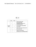 MOBILE COMMUNICATION SYSTEM, MOBILE TERMINAL AND CONTROLLING METHOD     THEREOF diagram and image