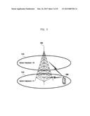 METHOD AND DEVICE FOR REPORTING POWER HEADROOM IN MOBILE COMMUNICATION     SYSTEM FOR CARRIER AGGREGATION diagram and image