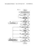 METHOD AND DEVICE FOR REPORTING POWER HEADROOM IN MOBILE COMMUNICATION     SYSTEM FOR CARRIER AGGREGATION diagram and image