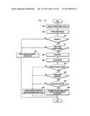 METHOD AND DEVICE FOR REPORTING POWER HEADROOM IN MOBILE COMMUNICATION     SYSTEM FOR CARRIER AGGREGATION diagram and image