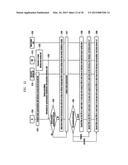 METHOD AND DEVICE FOR REPORTING POWER HEADROOM IN MOBILE COMMUNICATION     SYSTEM FOR CARRIER AGGREGATION diagram and image