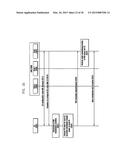 METHOD AND DEVICE FOR REPORTING POWER HEADROOM IN MOBILE COMMUNICATION     SYSTEM FOR CARRIER AGGREGATION diagram and image