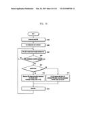 METHOD AND DEVICE FOR REPORTING POWER HEADROOM IN MOBILE COMMUNICATION     SYSTEM FOR CARRIER AGGREGATION diagram and image