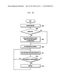 METHOD AND DEVICE FOR REPORTING POWER HEADROOM IN MOBILE COMMUNICATION     SYSTEM FOR CARRIER AGGREGATION diagram and image