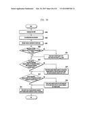 METHOD AND DEVICE FOR REPORTING POWER HEADROOM IN MOBILE COMMUNICATION     SYSTEM FOR CARRIER AGGREGATION diagram and image