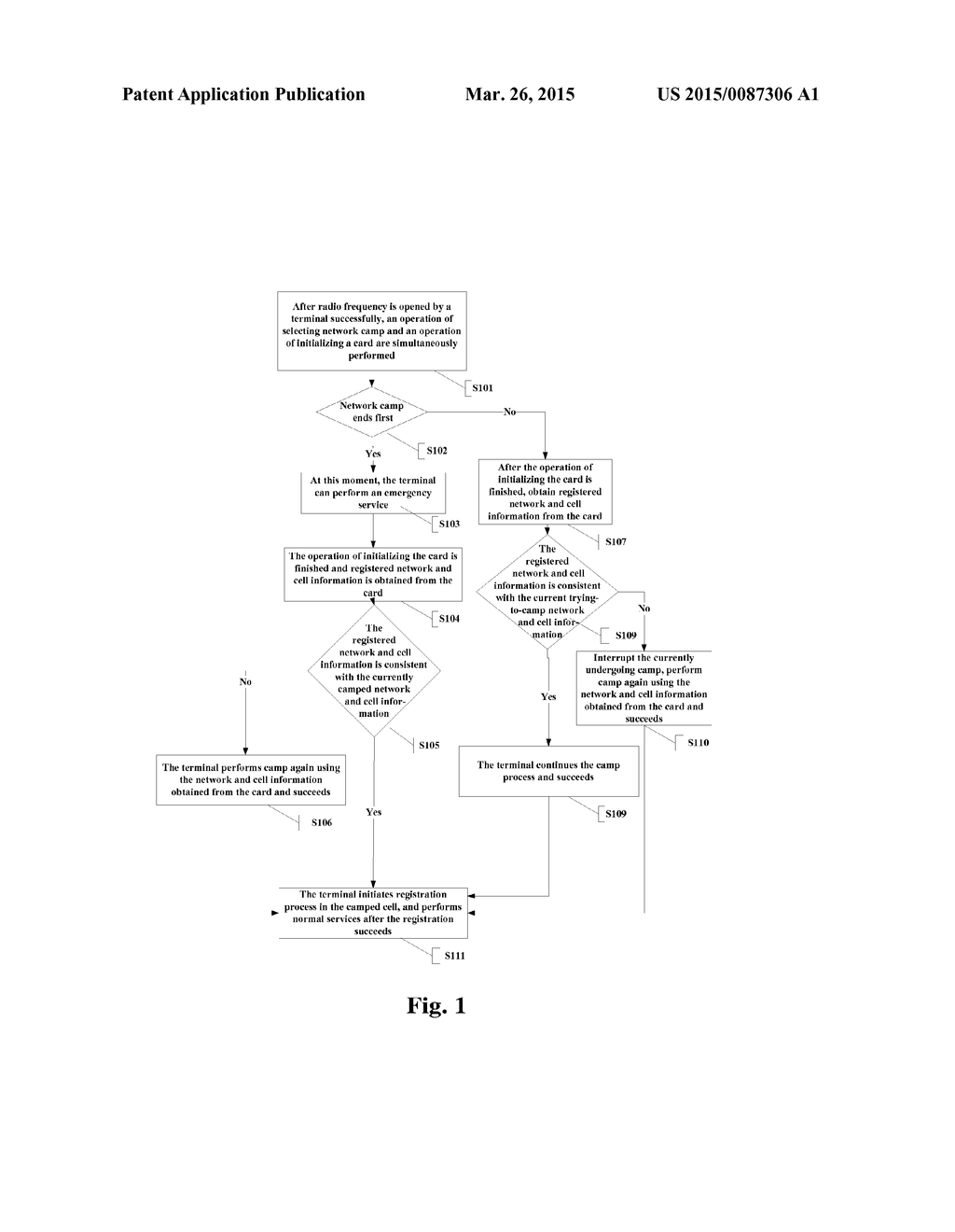 METHOD AND APPARATUS FOR ACCELERATING CAMP AND REGISTRATION PROCESS DURING     TERMINAL STARTUP - diagram, schematic, and image 02