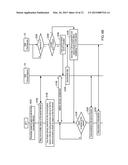 MANAGING PAGES OF AN ACCESS TERMINAL WHEN THE ACCESS TERMINAL IS ENGAGED     IN A COMMUNICATION SESSION WITHIN A WIRELESS COMMUNICATIONS SYSTEM diagram and image