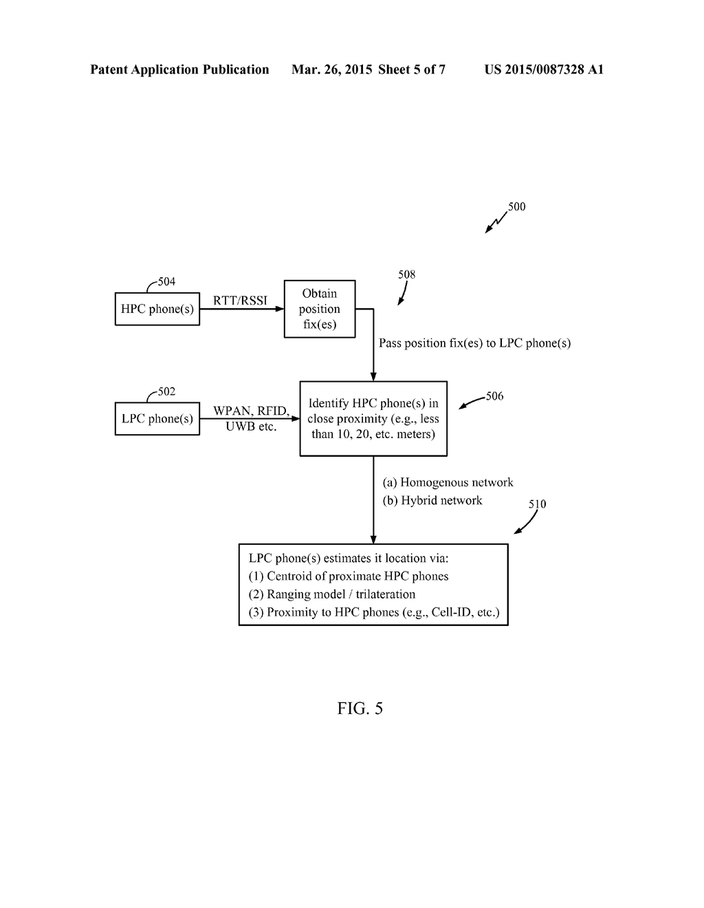 METHOD AND APPARATUS FOR IMPROVING POSITIONING ACCURACY OF A MOBILE DEVICE     WITH A LOWER POSITIONING CAPABILITY - diagram, schematic, and image 06