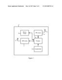 METHOD OF CONTROLLING A DEVICE IMPLEMENTING THE SAME diagram and image