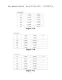 System and Method For Improving Location Estimates Of Co-Located Sectored     Cell Sites For Location Services diagram and image