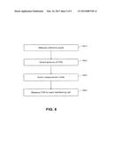 Methods and Apparatuses for Reduction of Interference During Positioning     Measurements diagram and image