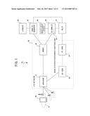 BASE STATION POSITIONING APPARATUS, BASE STATION POSITIONING METHOD, AND     BASE STATION POSITIONING PROGRAM diagram and image