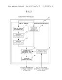 BASE STATION POSITIONING APPARATUS, BASE STATION POSITIONING METHOD, AND     BASE STATION POSITIONING PROGRAM diagram and image