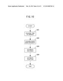 BASE STATION POSITIONING APPARATUS, BASE STATION POSITIONING METHOD, AND     BASE STATION POSITIONING PROGRAM diagram and image