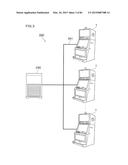 GAMING MACHINE EXECUTING FREE GAME SHIFTED FROM NORMAL GAME AND METHOD OF     CONTROLLING SAME diagram and image