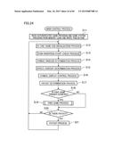 GAMING MACHINE EXECUTING FREE GAME SHIFTED FROM NORMAL GAME AND METHOD OF     CONTROLLING SAME diagram and image