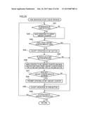 GAMING MACHINE EXECUTING FREE GAME SHIFTED FROM NORMAL GAME AND METHOD OF     CONTROLLING SAME diagram and image