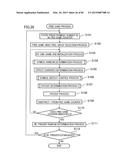 GAMING MACHINE EXECUTING FREE GAME SHIFTED FROM NORMAL GAME AND METHOD OF     CONTROLLING SAME diagram and image