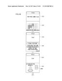 GAMING MACHINE EXECUTING FREE GAME SHIFTED FROM NORMAL GAME AND METHOD OF     CONTROLLING SAME diagram and image