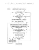 GAMING MACHINE EXECUTING FREE GAME SHIFTED FROM NORMAL GAME AND METHOD OF     CONTROLLING SAME diagram and image